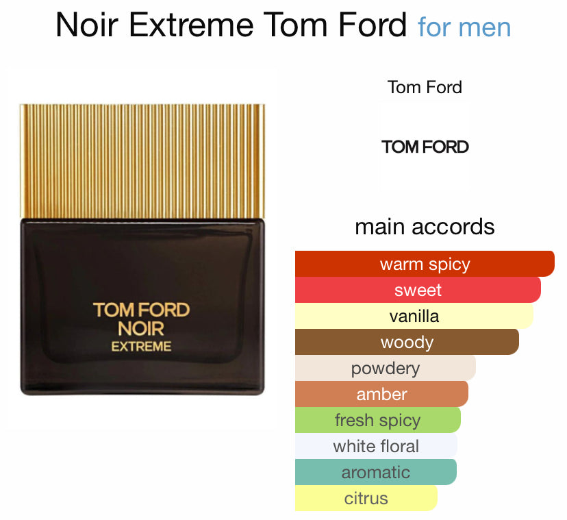 Tom Ford noir extreme