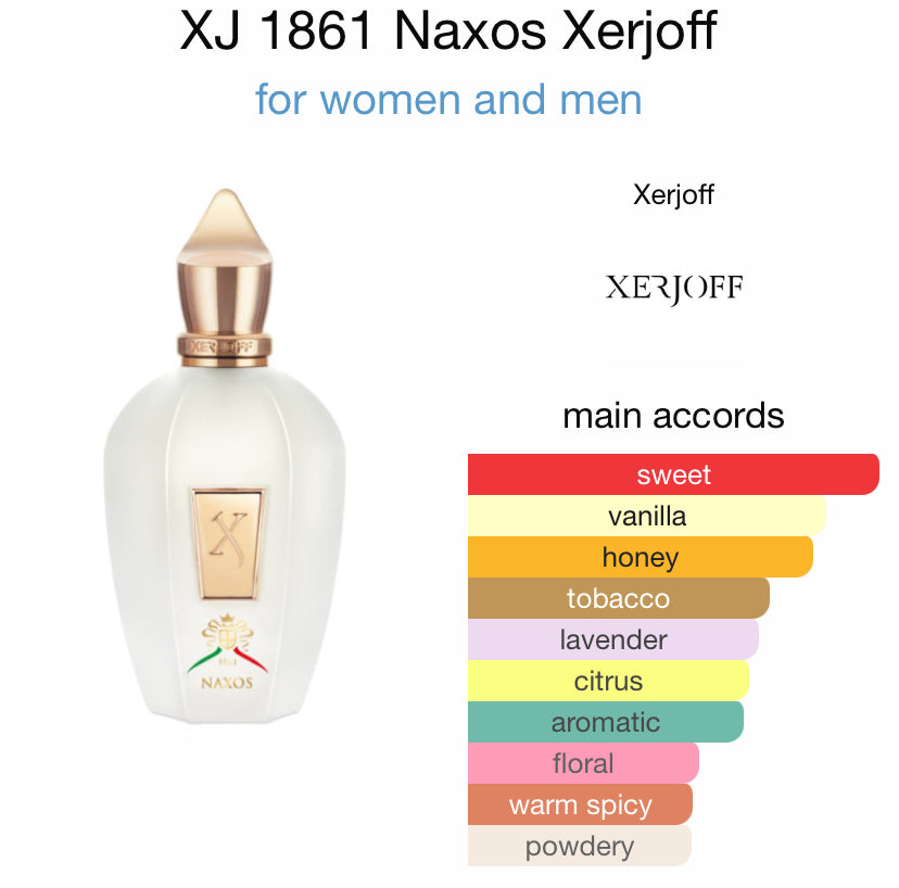 Xerjoff Naxos