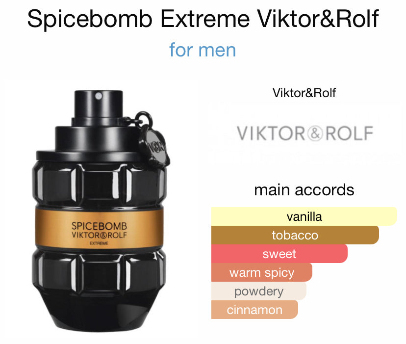 Viktor and Rolf spicebomb extreme