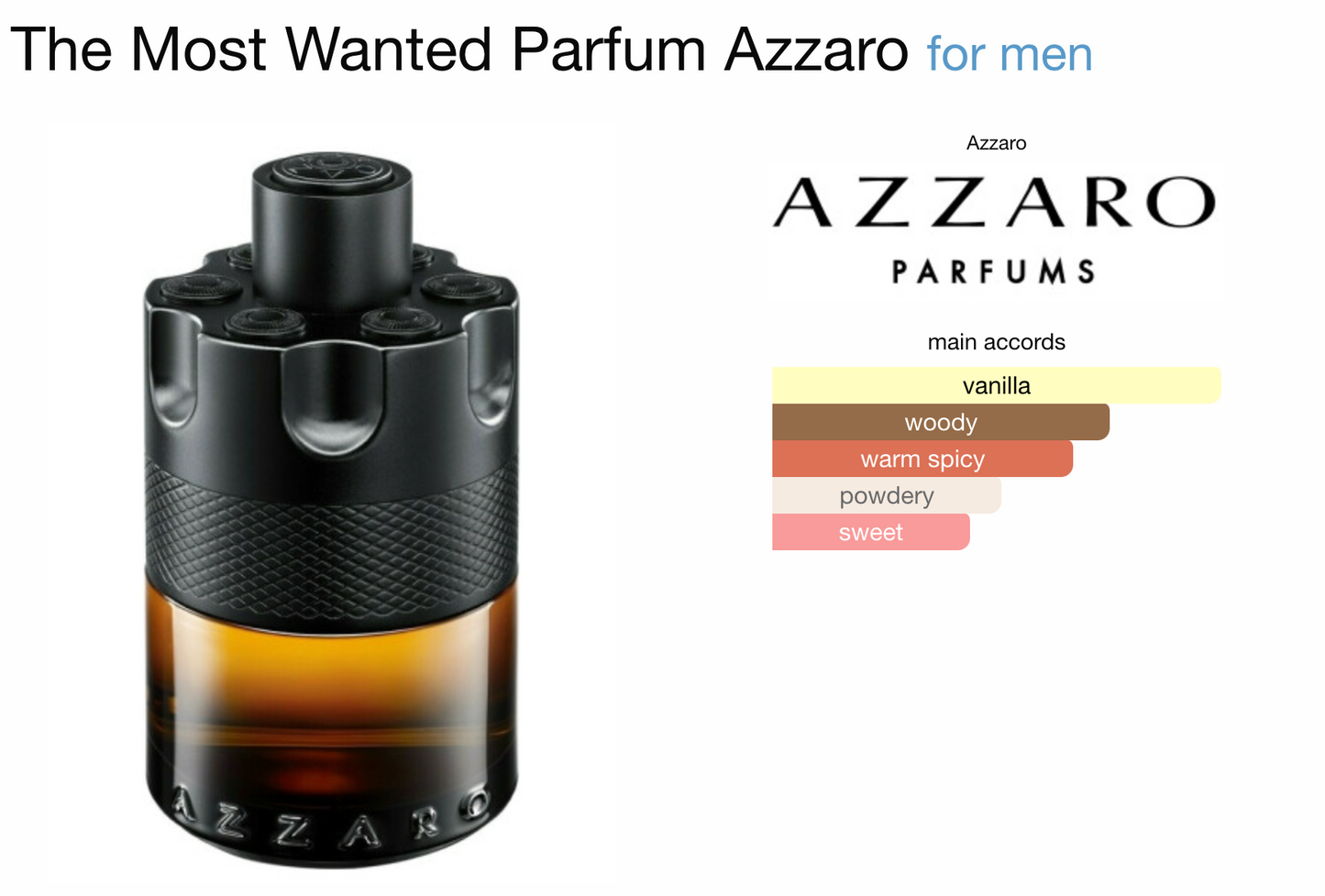 Azzaro the most wanted parfum