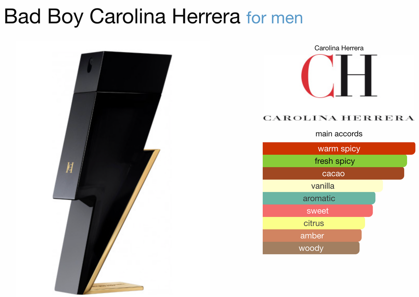 Carolina Herrera bad boy