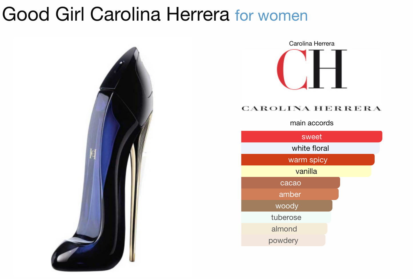 Carolina Herrera good girl