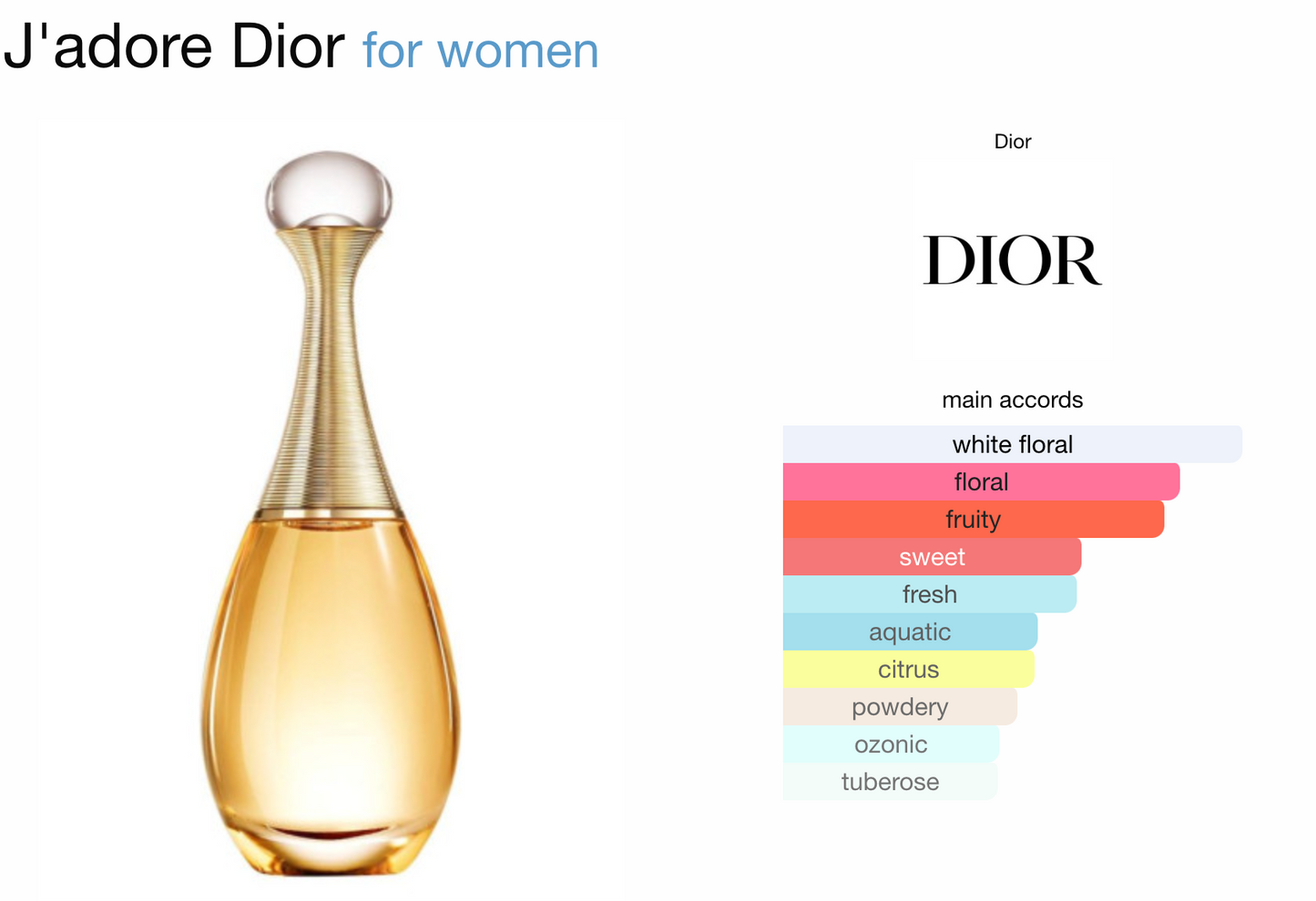 J'adore by christian dior