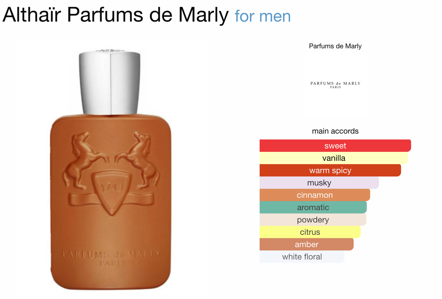 Parfums De Marly Althair